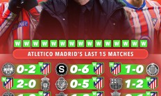 九游娱乐网站-皇家马德里连胜收官，向冠军之路进发的简单介绍