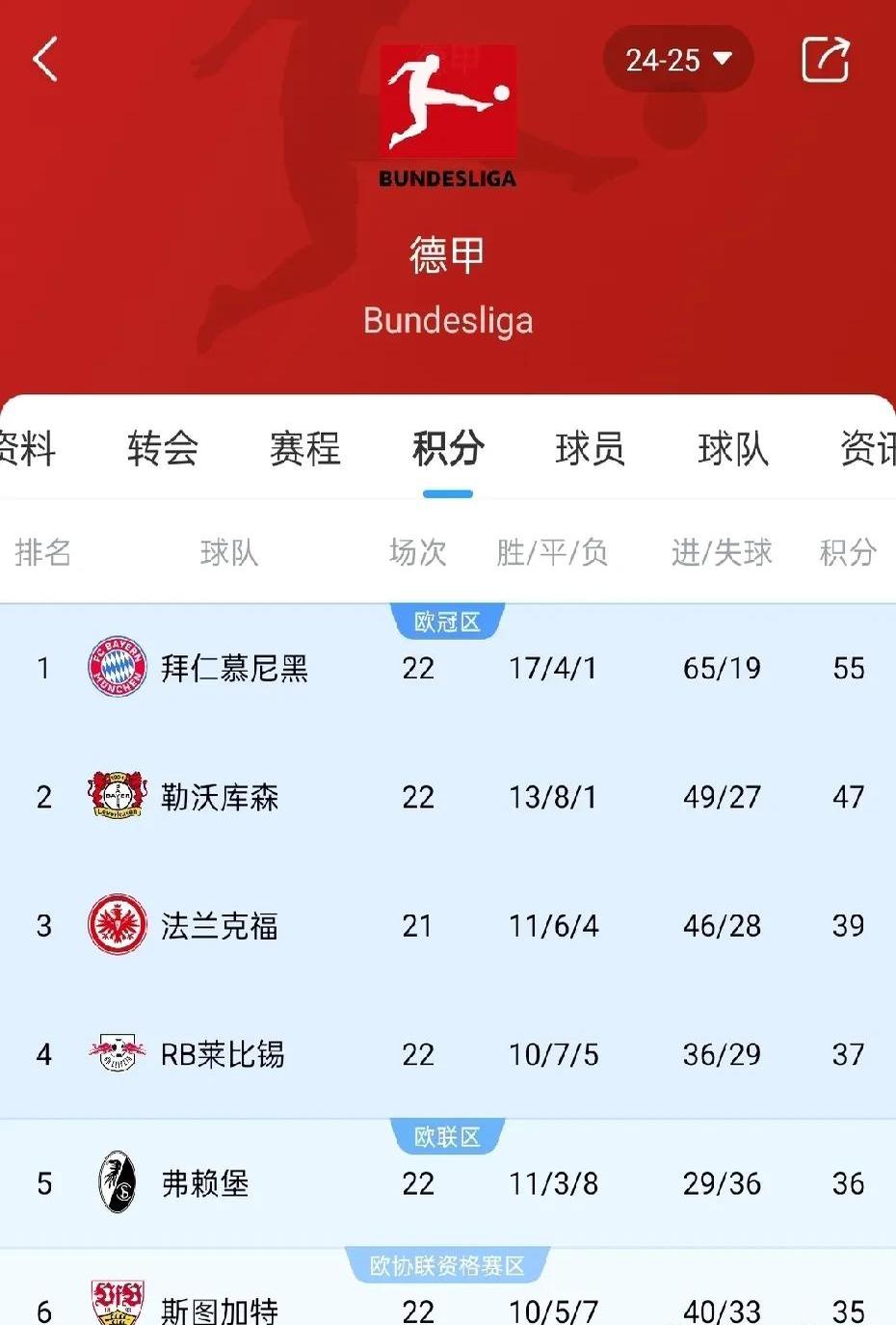 包含勒沃库森取得连胜，提升德甲联赛排名的词条