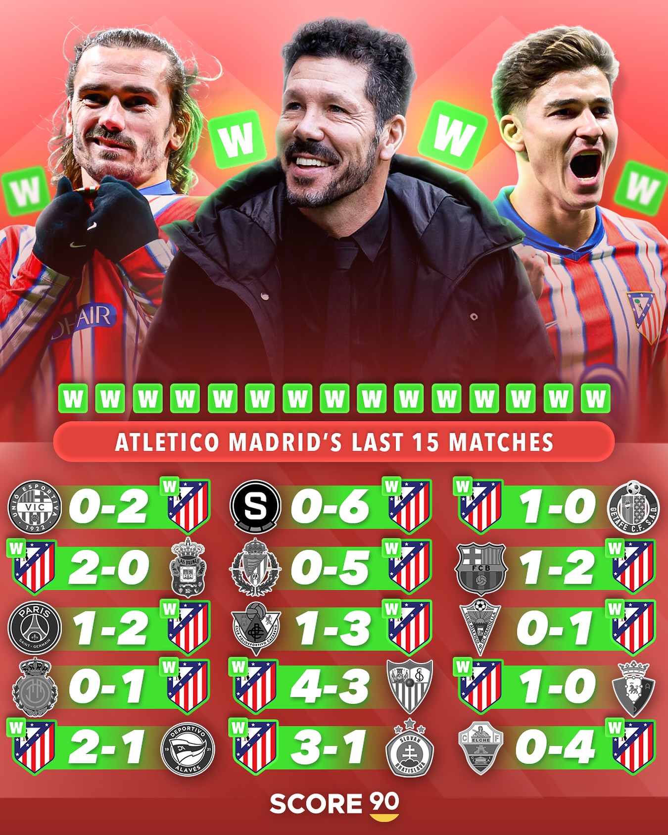 皇家马德里连胜收官，向冠军之路进发的简单介绍