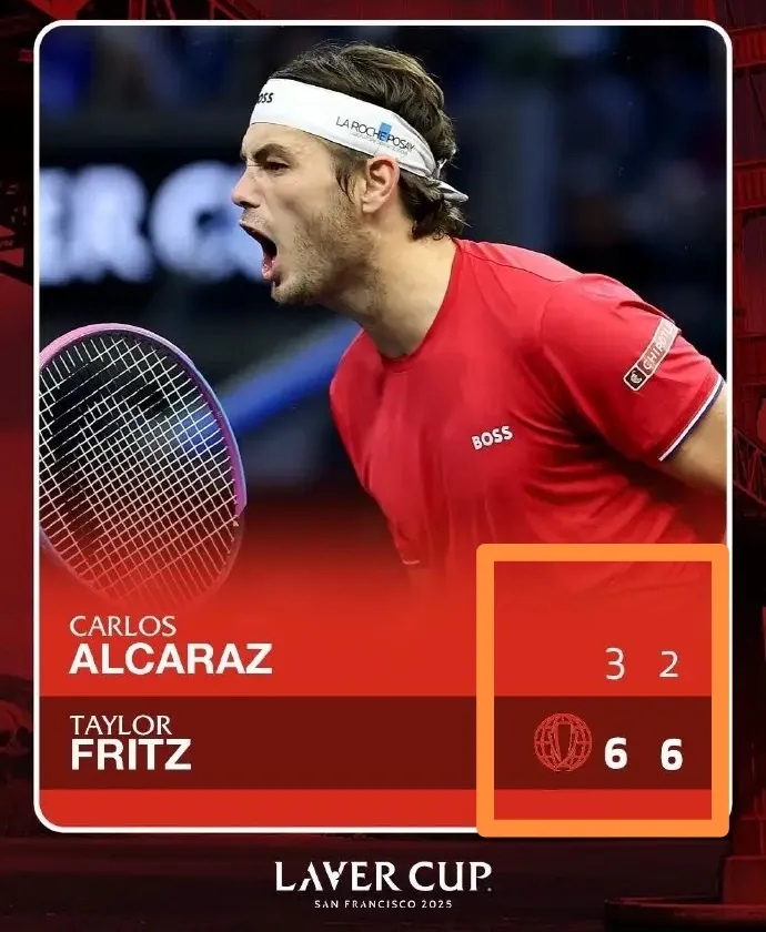 拉沃尔杯逆转法网，阿尔卡拉斯扛起全队的简单介绍